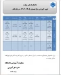 تقویم آموزشی 1405-1404